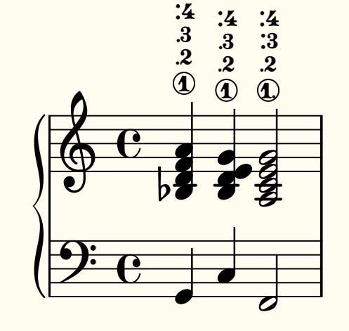Anchored chords
