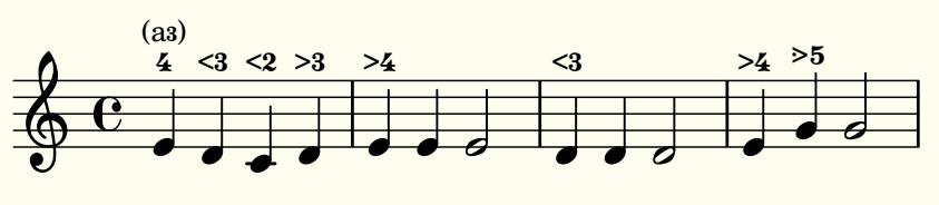 Mary had a little lamb