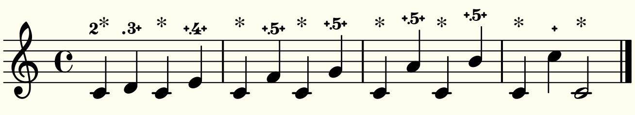 Position modifiers with bookmarks