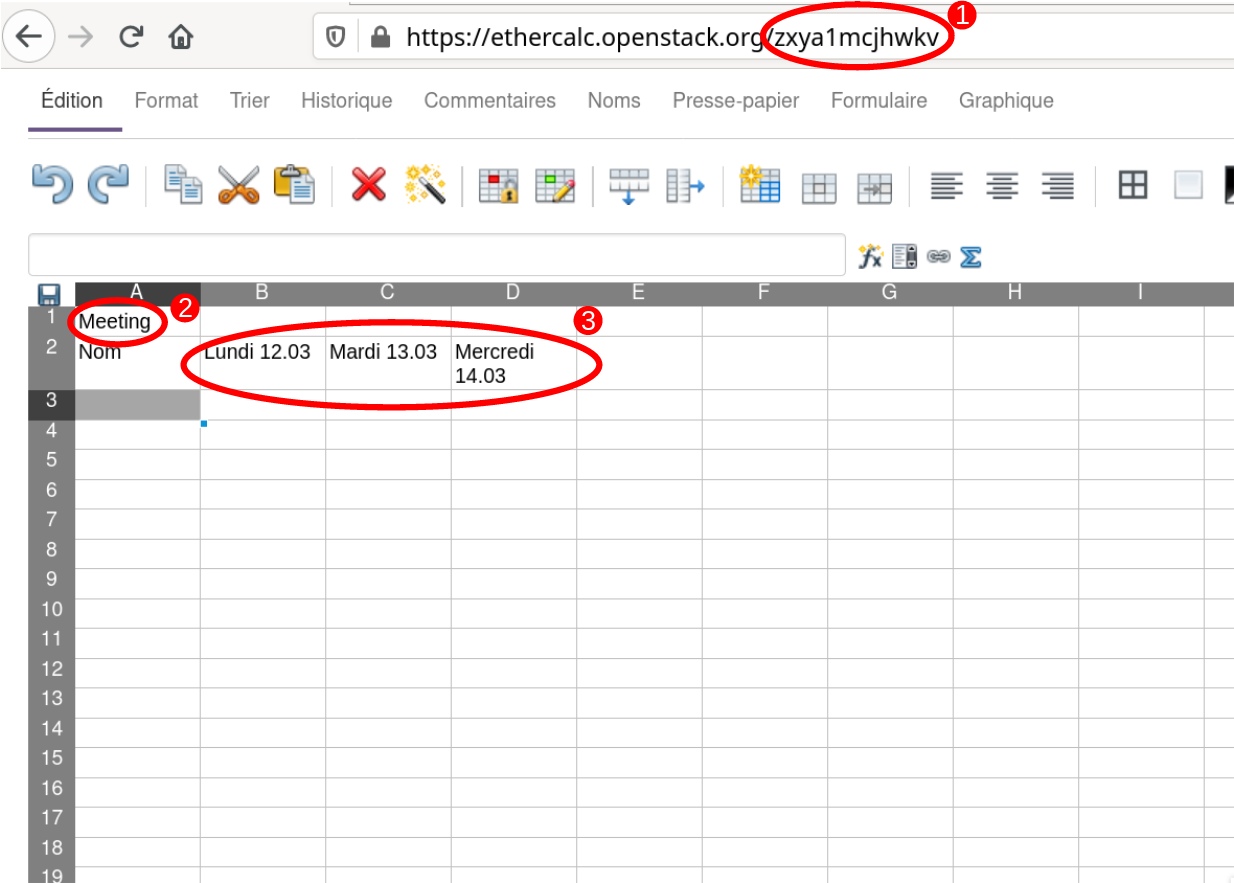 Exemple de google doc